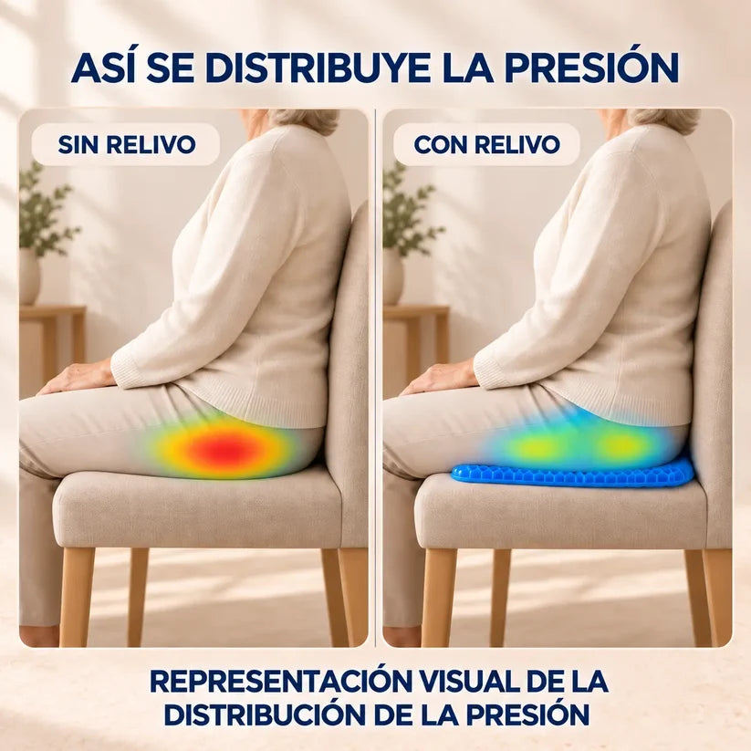 Cojín de gel azul para asiento Menos dolor al sentarte